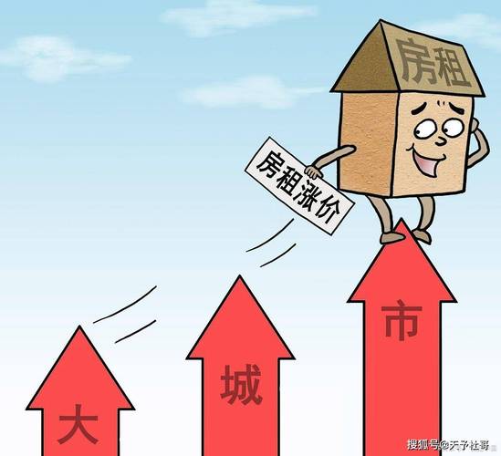 房价过快上涨