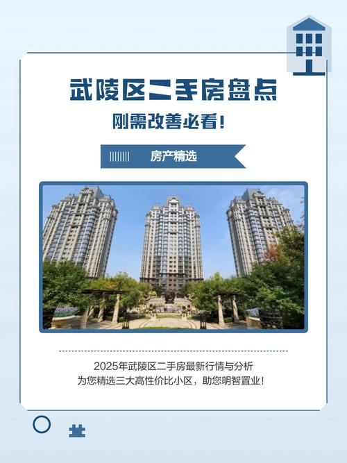 武陵区房价