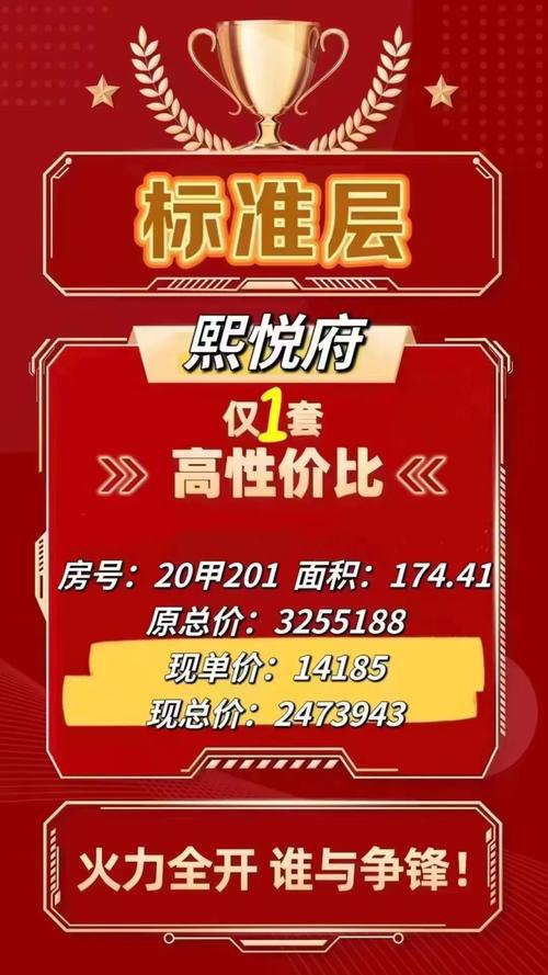 常州各楼盘今日报价