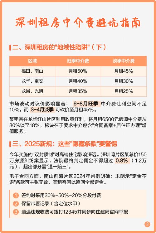 租房被中介坑了怎么办