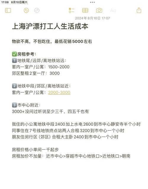 上海租房价钱