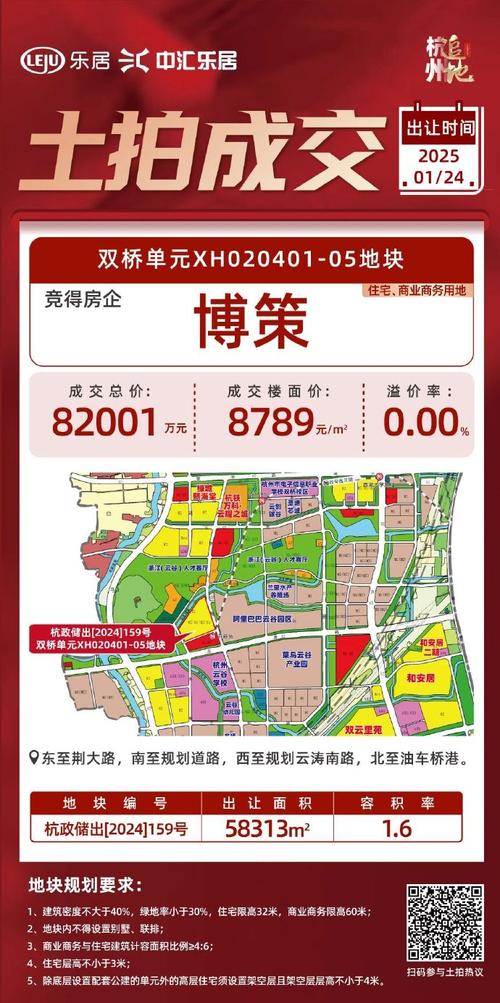 古墩路房价