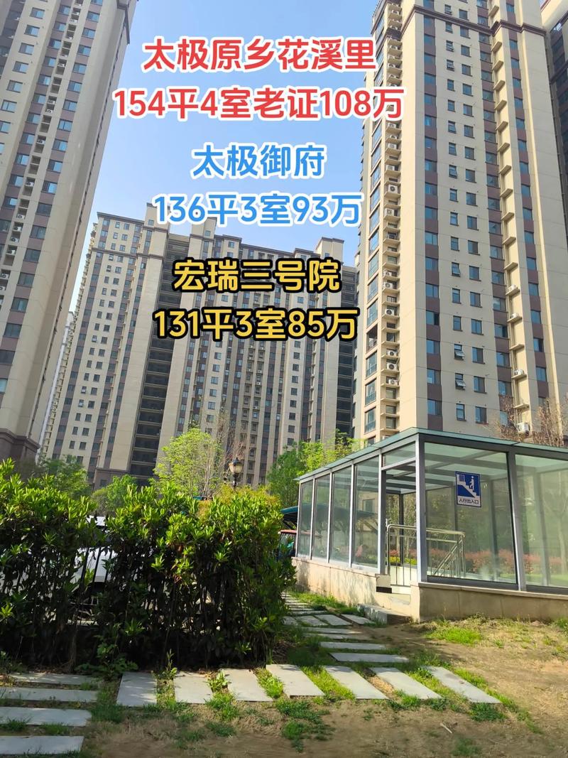 长垣正在排号预售楼盘