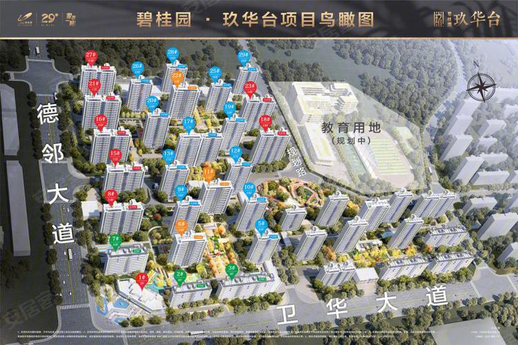 长垣正在排号预售楼盘