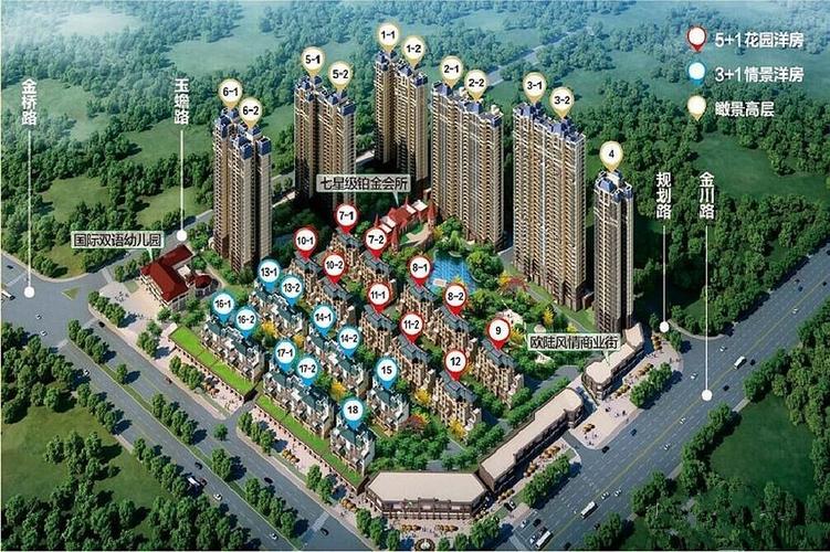 南宁恒大楼盘分布图