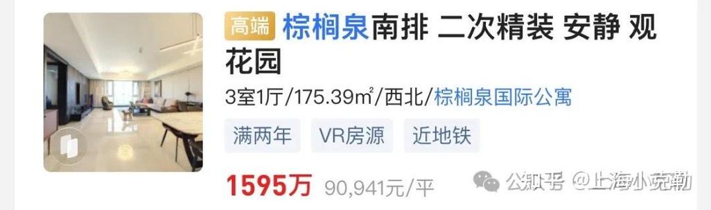 房价有泡沫吗