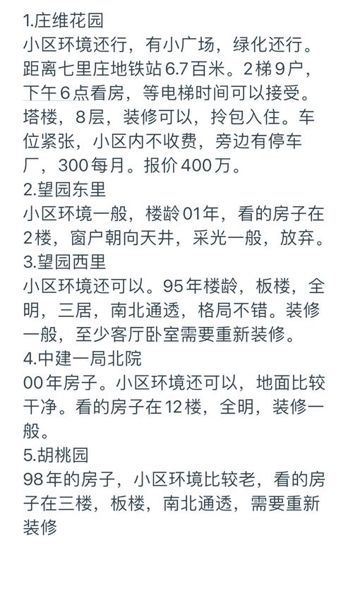 七里新村房价