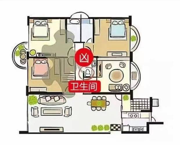 住出租房怎么改善风水