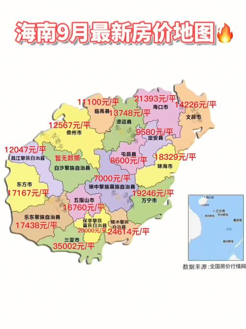 澄迈最新房价