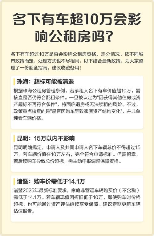 住廉租房买了车怎么办