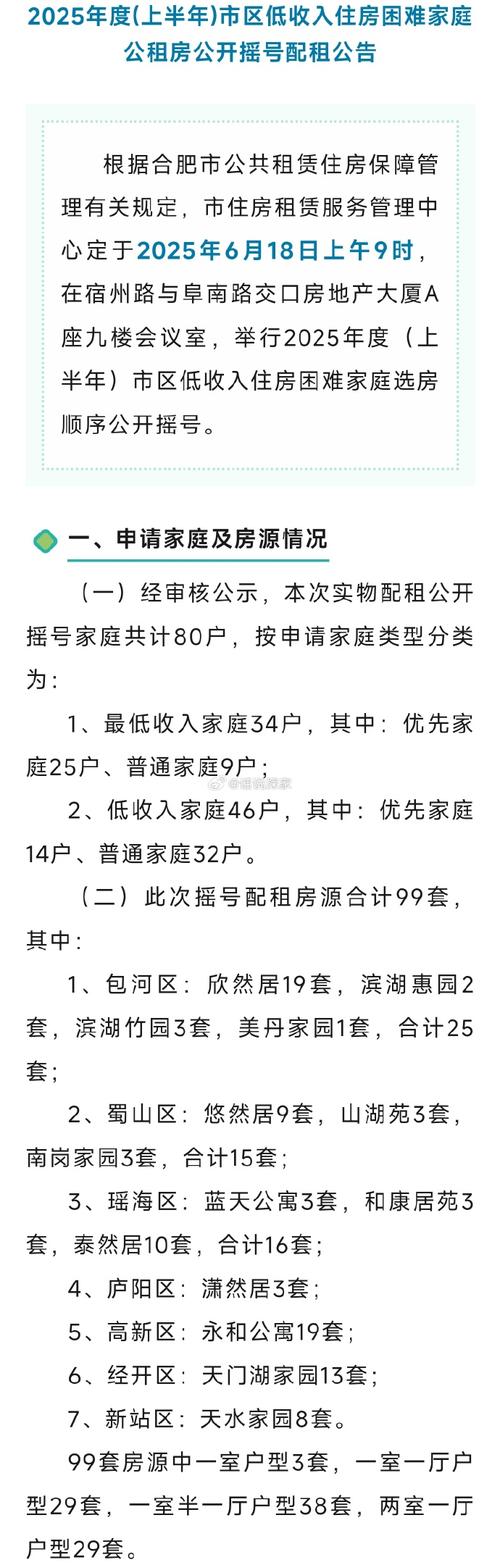 公租房摇到号后怎么办