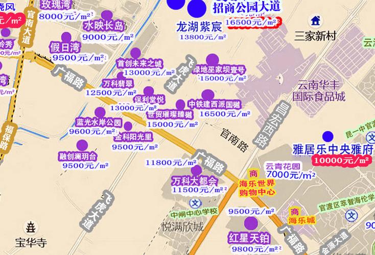 昆明广场房价