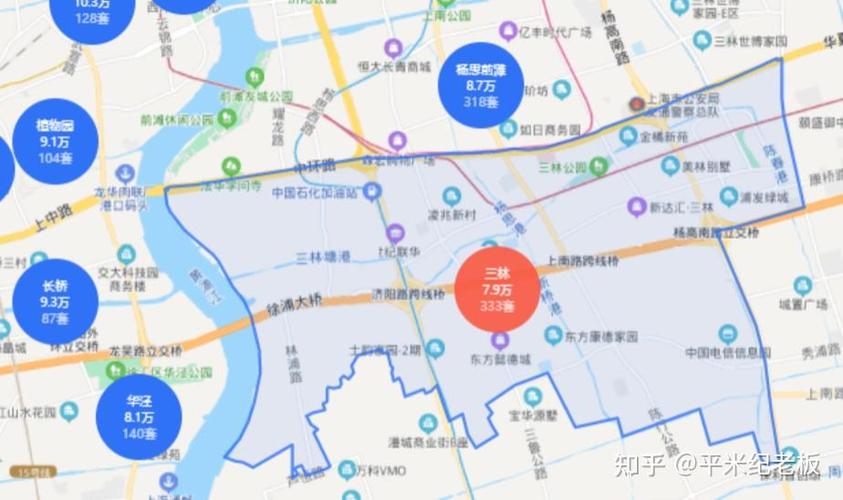 金科路房价