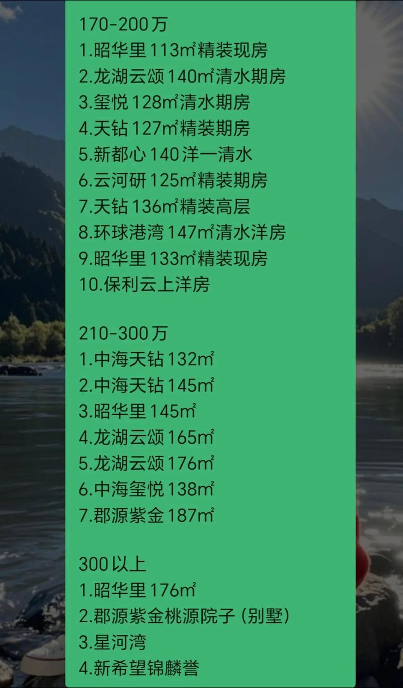 浑南房价多少