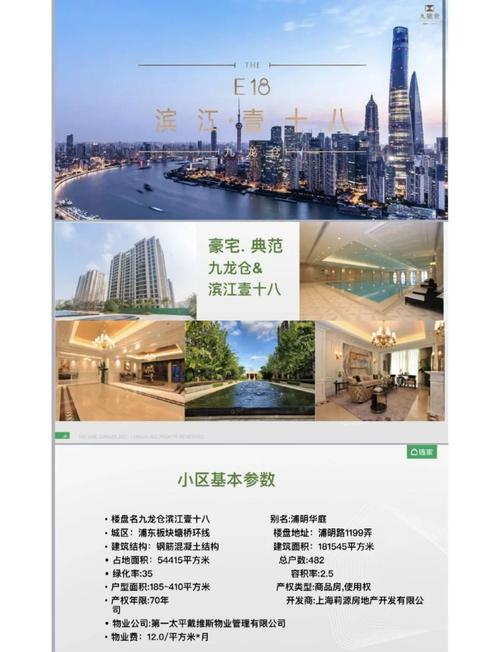 八一房价