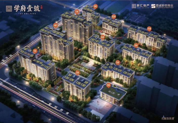 廊坊新一中附近楼盘