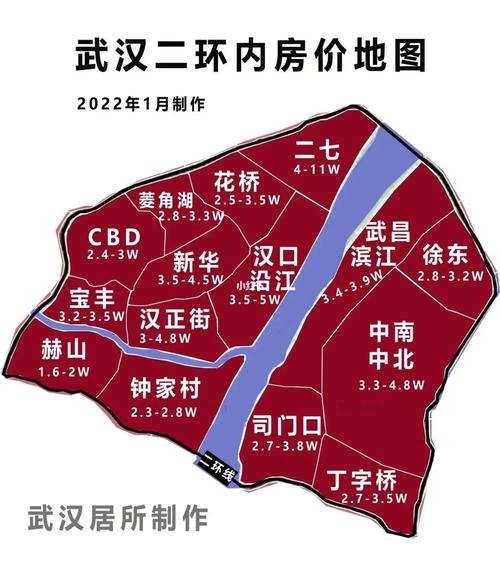 武汉房价吧