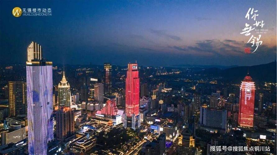 无锡房价安居