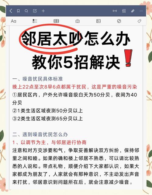 出租房隔壁太吵怎么办