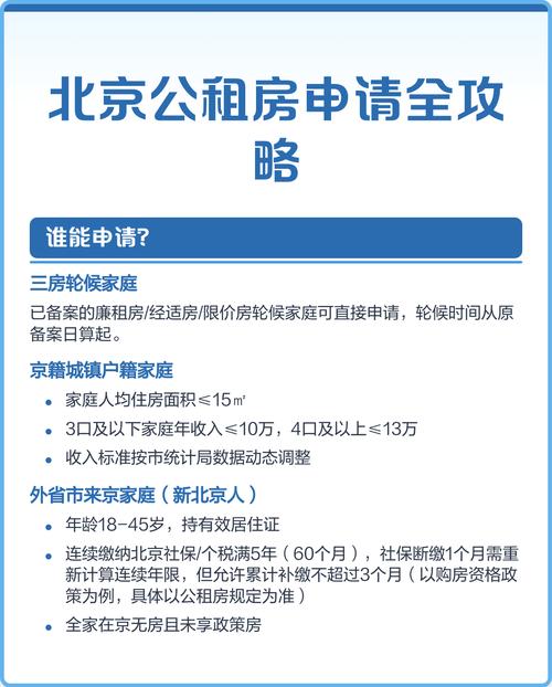 北京公租房到期怎么办