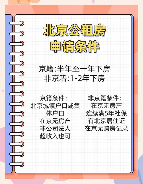 北京公租房到期怎么办