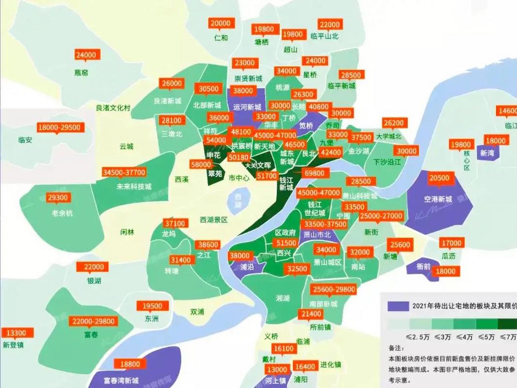 杭州房价低