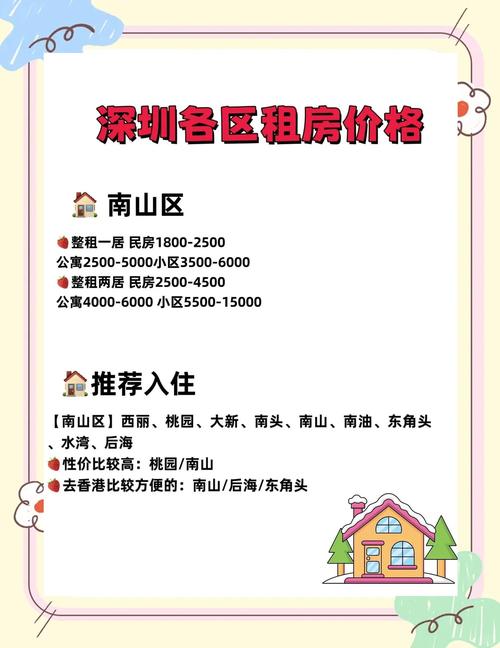 租房子房租怎么收