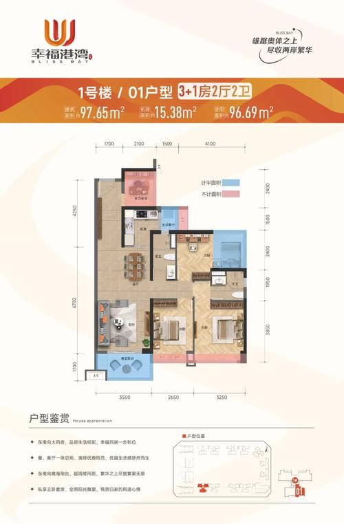 湛江楼盘2016最新消息