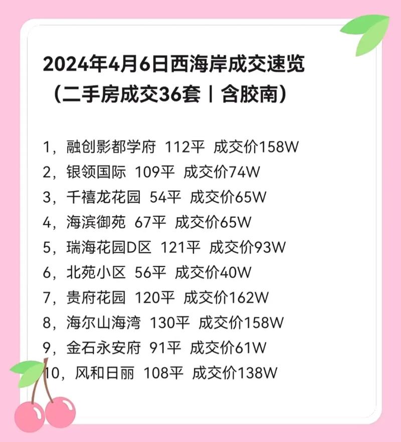 隐珠房价