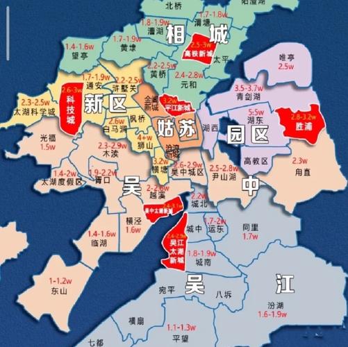 1苏州房价