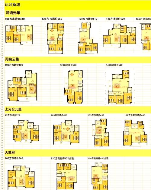 杭州运河房价