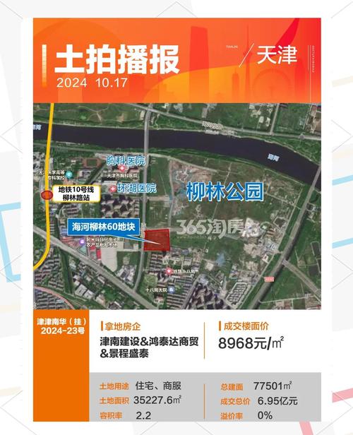 天津名门广场楼盘怎样处理了