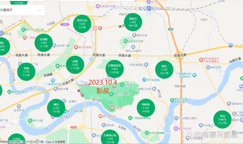 南宁房价高