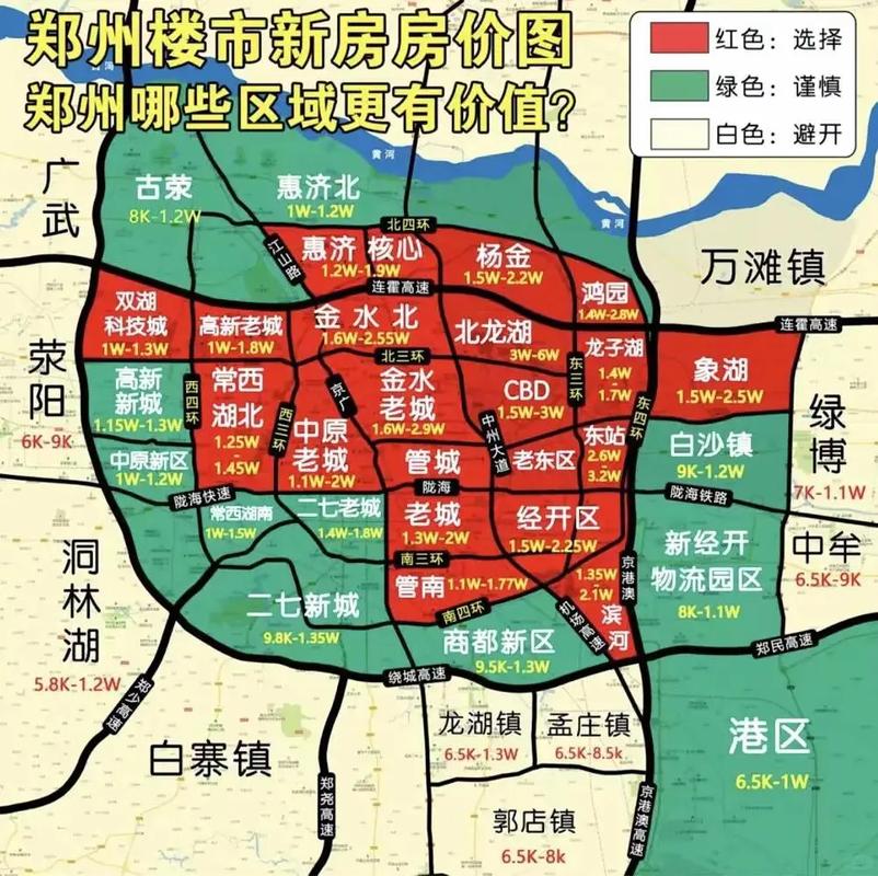 郑州最近房价