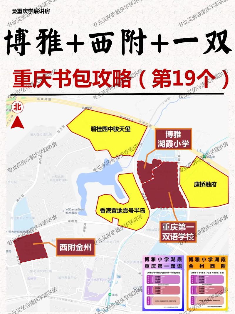 照母山楼盘风水分析