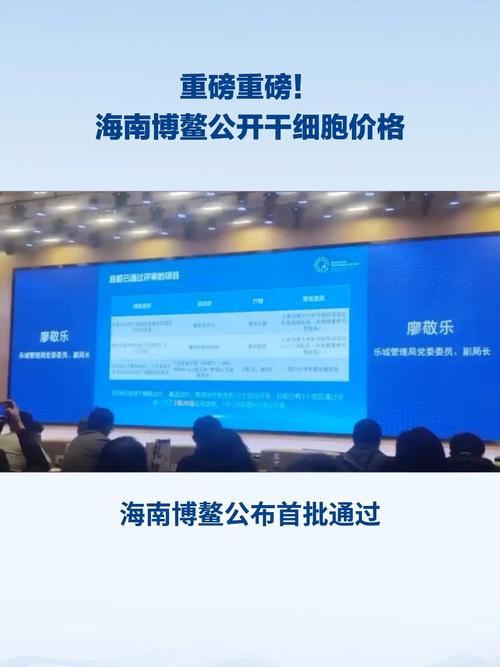 博鳌房价多少