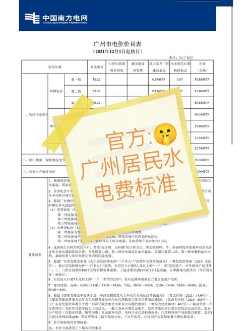 普通租房水电费怎么算