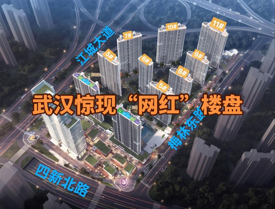 武汉市不限购的楼盘