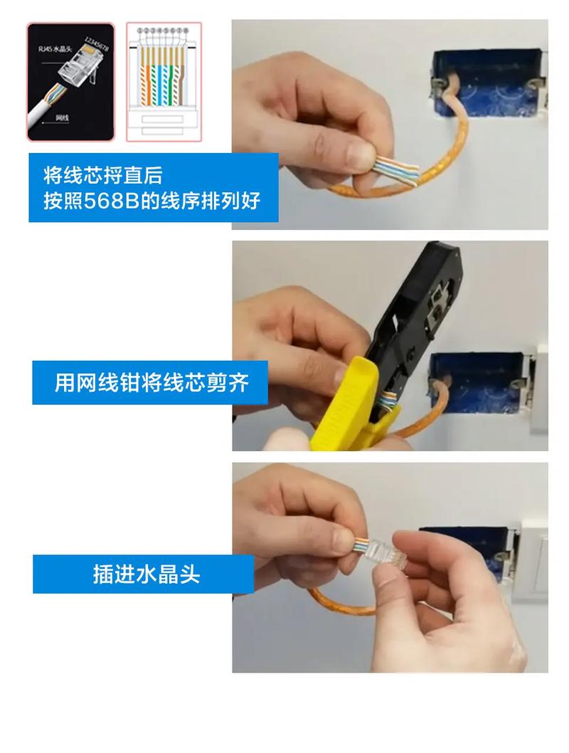 出租房有网线怎么上网