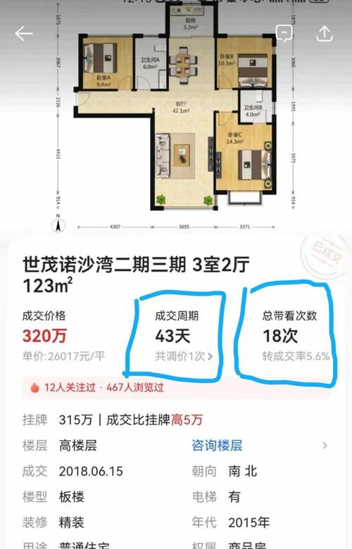 诺沙湾房价