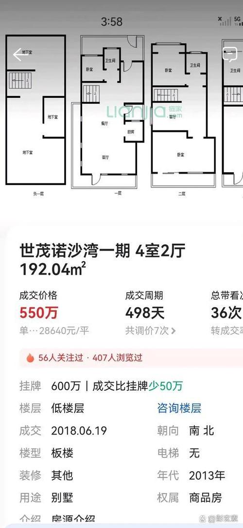 诺沙湾房价