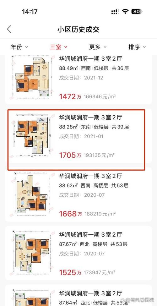 大冲房价