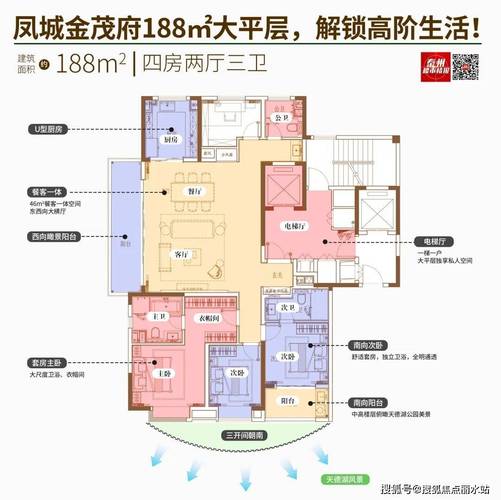 泰州房产网新楼盘房价