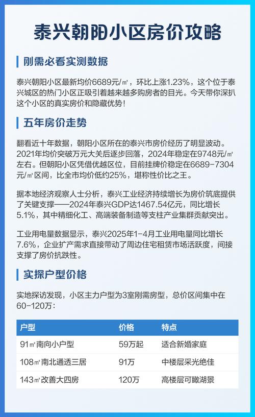 泰兴新房价