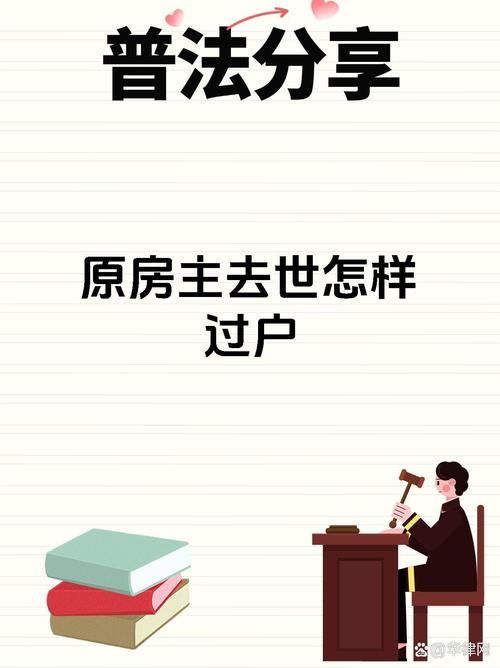 廉租房房主去世怎么办