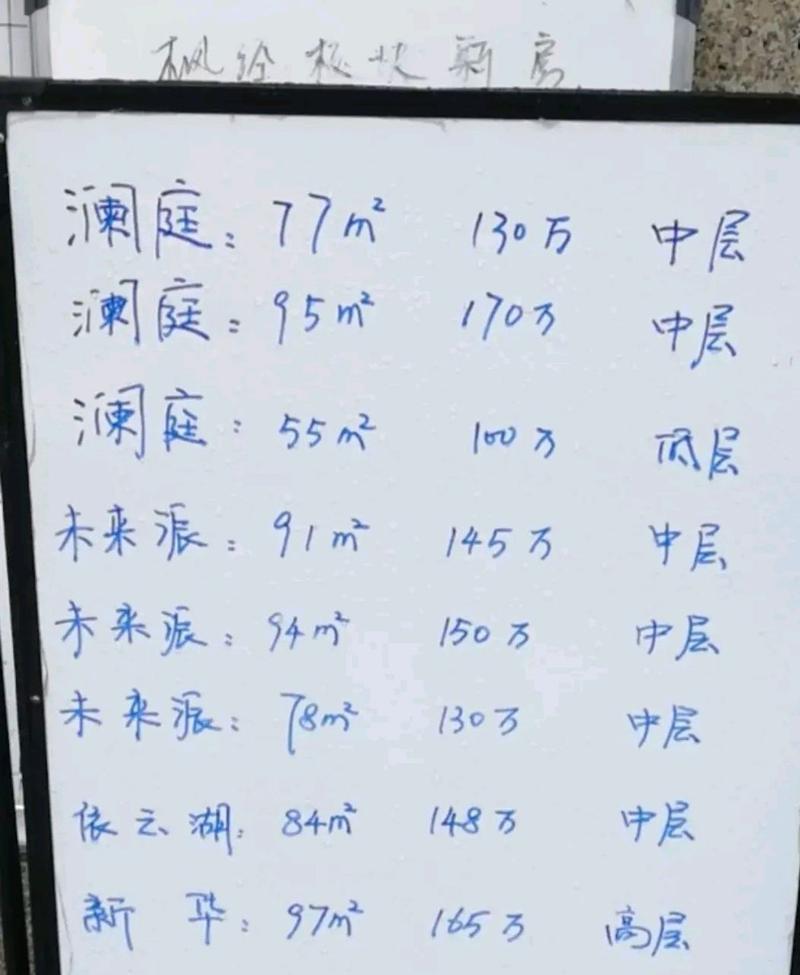 金水湖房价