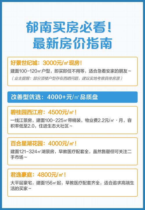 郁南的房价