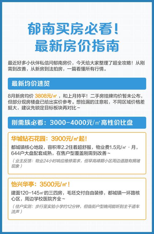 郁南的房价