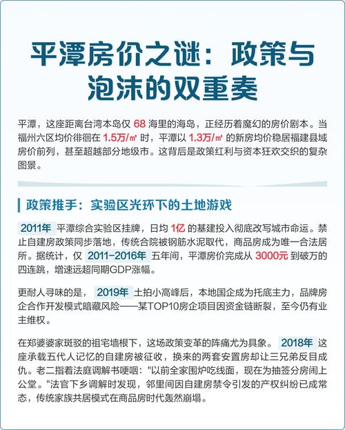 平潭新房价