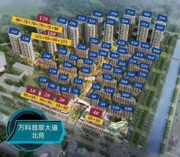 万科在哪些城市有楼盘